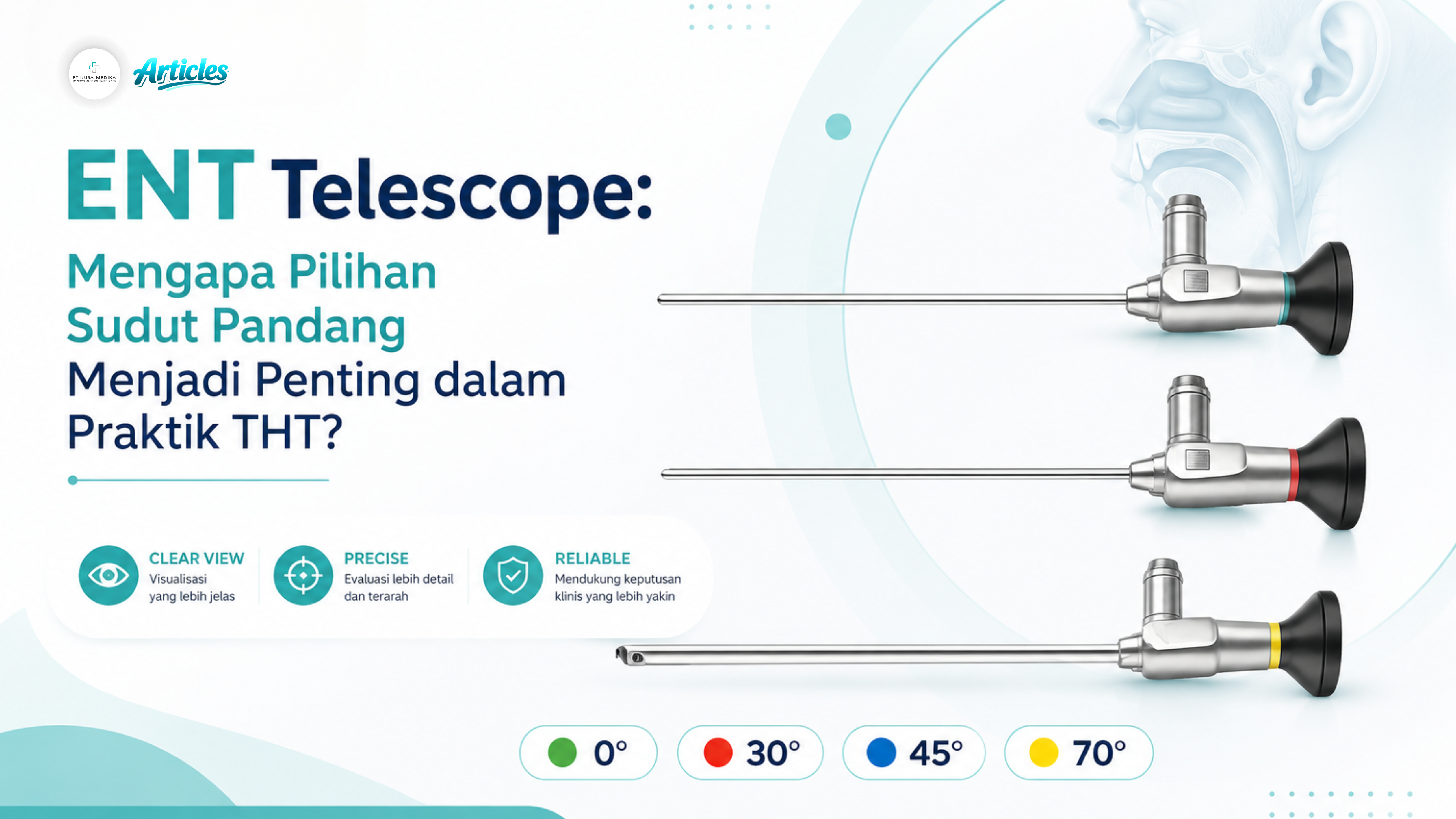 ENT Telescope: Mengapa Pilihan Sudut Pandang Menjadi Penting dalam Praktik THT?